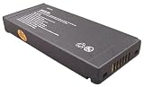 BTI DL-INSPIRON 14.4V 3600mAh Li-Ion Battery for Dell Inspiron 3200 series