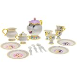 Product Details