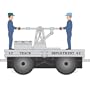 O Industrial Rail Opr Hand Car, Track Dept #42