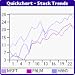 New! Quicksheet for Palm OS downloadable Software