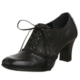 Aerosoles