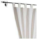 Window Treatment - Panels