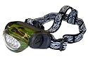 iTouchless Hands-Free Outdoor Super Bright 8 LEDs Headlight