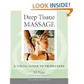 Deep Tissue Massage: A Visual Guide to Techniques