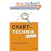 Charttechnik: simplified: So analysieren Sie den Markt