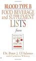 Blood Type B Food, Beverage and Supplemental Lists