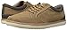 Nunn Bush Men's Anthony