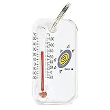 Zip-O-Gage