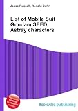 List of Mobile Suit Gundam SEED Astray characters