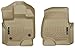Husky Liners Fits 2015-19 Ford F-150 SuperCrew/SuperCab Weatherbeater Front Floor Mats