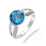 9MM Round Natural Swiss Blue Topaz Ring In Sterling Silver 2.50 CT In Size 6 (Available In Sizes 5-9)