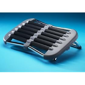 Ergo-wiseô Foot Rest by Ergonomic Office Products