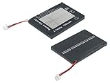 Replacement for APPLE 616-0183 616-0206 4th Generation iPod, iPod Photo MP3 Player Battery
