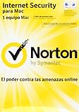 Symantec Norton