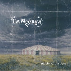 CD-Charts  Music : Set This Circus Down