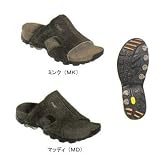 TEVA(