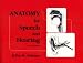 Search : Anatomy for Speech and Hearing
