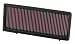 K&N 33-2374 Replacement Air Filter