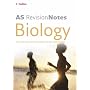AS Biology (A-Level Revision Notes)