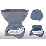 Estilo spring scale blue