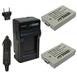 Wasabi Power Battery and Charger Kit for Canon BP-110, CG-110, VIXIA HF R20, HF R21, HF R200