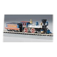 N 4-4-0 American, CP/Jupiter