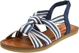 Rocket Dog Womens Sandy Sandal Sandals