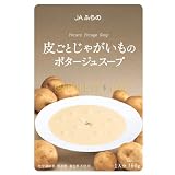 商品の詳細