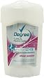 Degree Clinical Protection, Women Sheer Powder, Motion Sense, 1.7Ounces (Pack of 2)