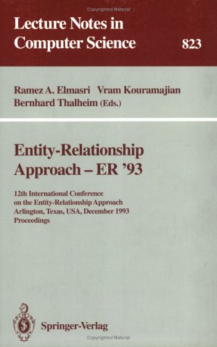 ER