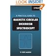 Magnetic Circular Dichroism Spectroscopy