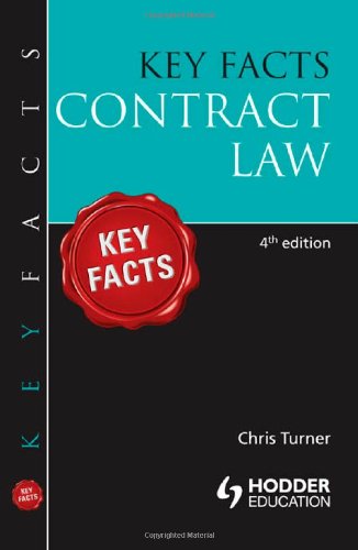 Contract Law (Key Facts)