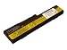 Hi-Capacity Li-Ion Laptop Battery for IBM ThinkPad X20 series (02K6651)