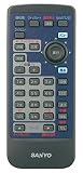 SANYO メモリーナビ専用 リモコン NVP-RSD10DT