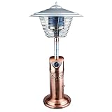 Fire Sense Tabletop LPG Heater- Copper Plate