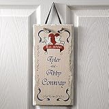 PersonalizationMall.com
