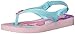 Havaianas Kids Flip Flop Sandals, Baby Animals/Pets,(Infant/Toddler)