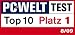Auszeichnung