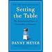 Leadership and Team Building for Organizations Leading Change