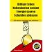 Geld sparen, billiger leben