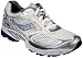 Saucony Womens ProGrid Guide White/Blue Running