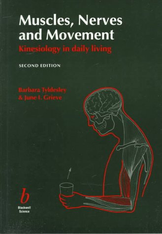 Injuries
