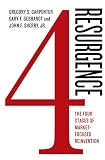 Resurgence : the four stages of market-focused reinvention
