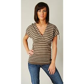 Buy BCBG, Striped Knit Top, Olive Combo by var goTwisterProductImageStrings = new Object();goTwisterProductImageStrings['prodImageNotAvailTextNoColor'] = 