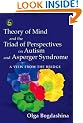 The Theory of Mind and the Triad of Perspective on Autism and Asperger Syndrome: A View from the Bridge