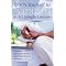 Most Popular Books on Meditation