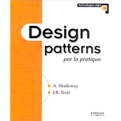 Design Patterns par  la pratique