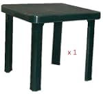 Resol Sun Lounger Side Table In Green...