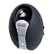 Best College Gadgets