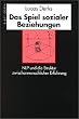 Das Spiel sozialer Beziehungen: NLP und die Struktur zwischenmenschlicher Erfahrung